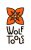 08-2428 Set wasspatels Wolf Tools